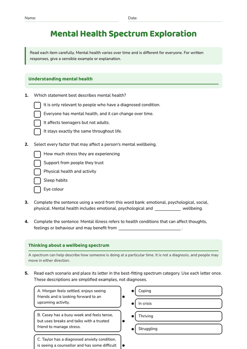 Mental Health Spectrum Exploration