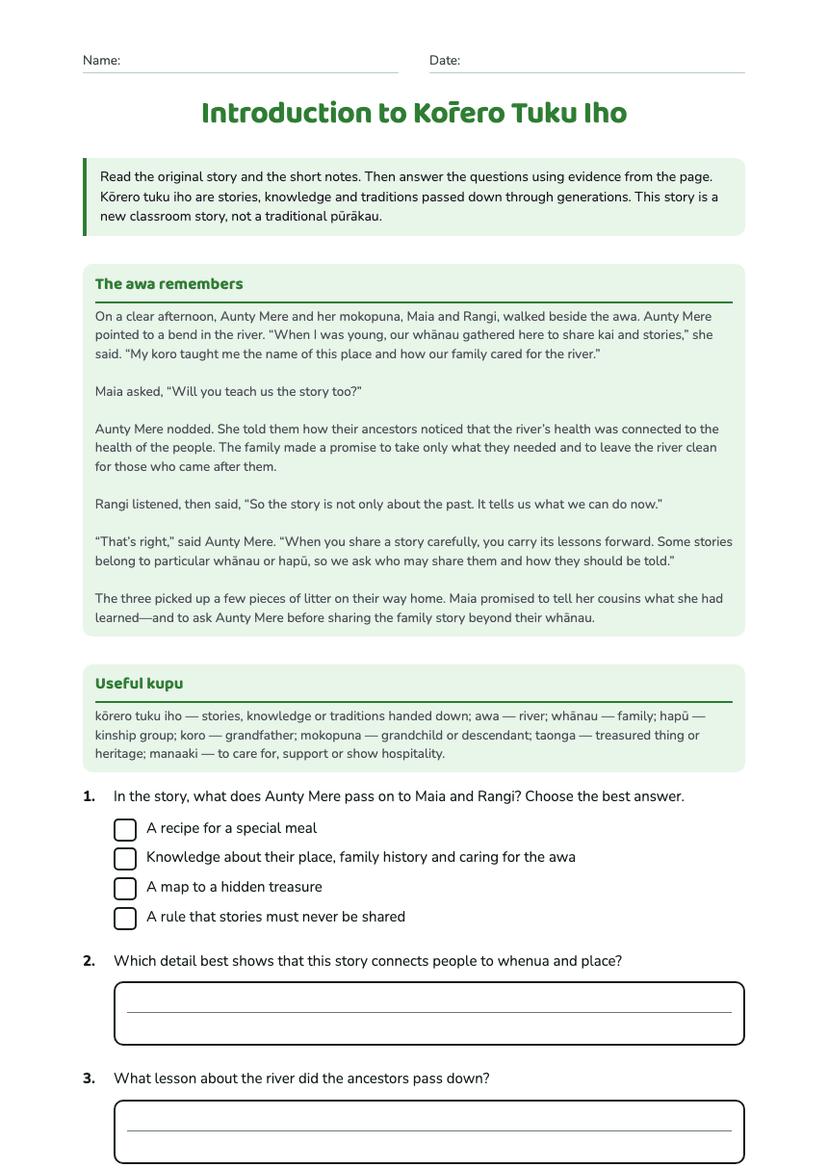 Introduction to Kōrero Tuku Iho