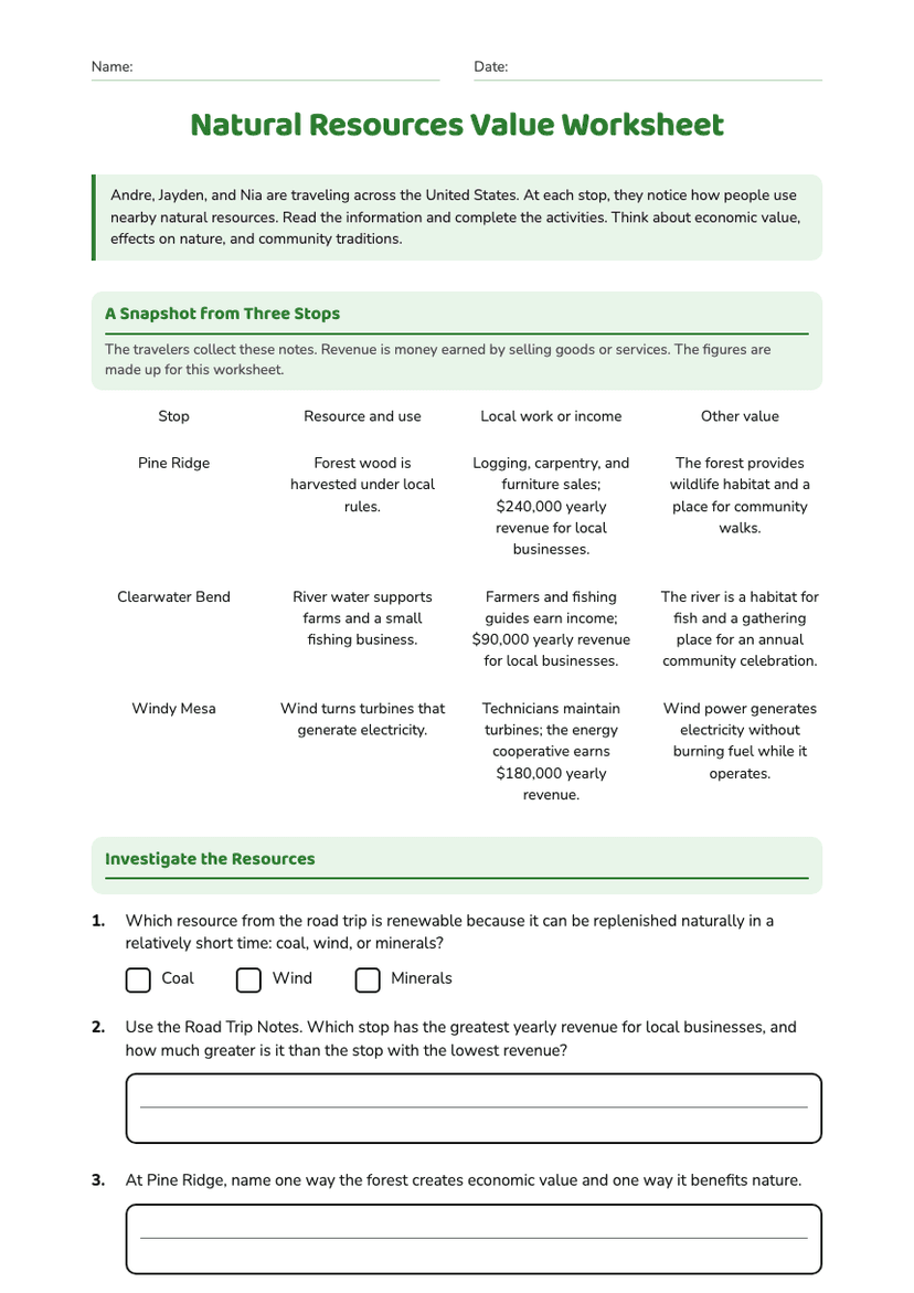 Natural Resources Value Worksheet