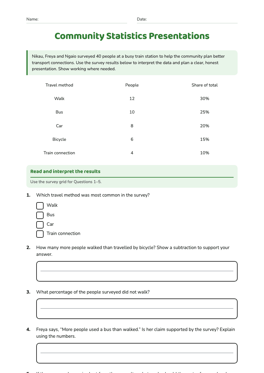 Community Statistics Presentations worksheet preview