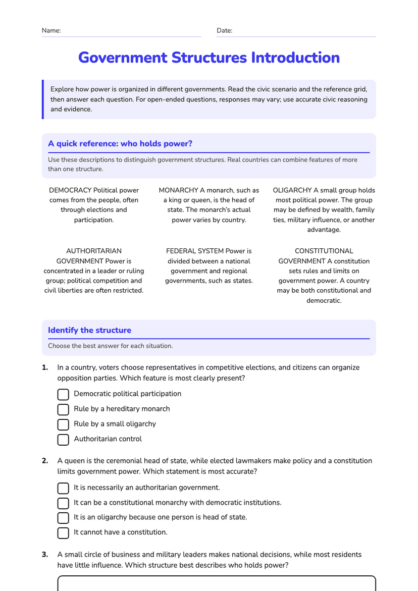 Government Structures Introduction