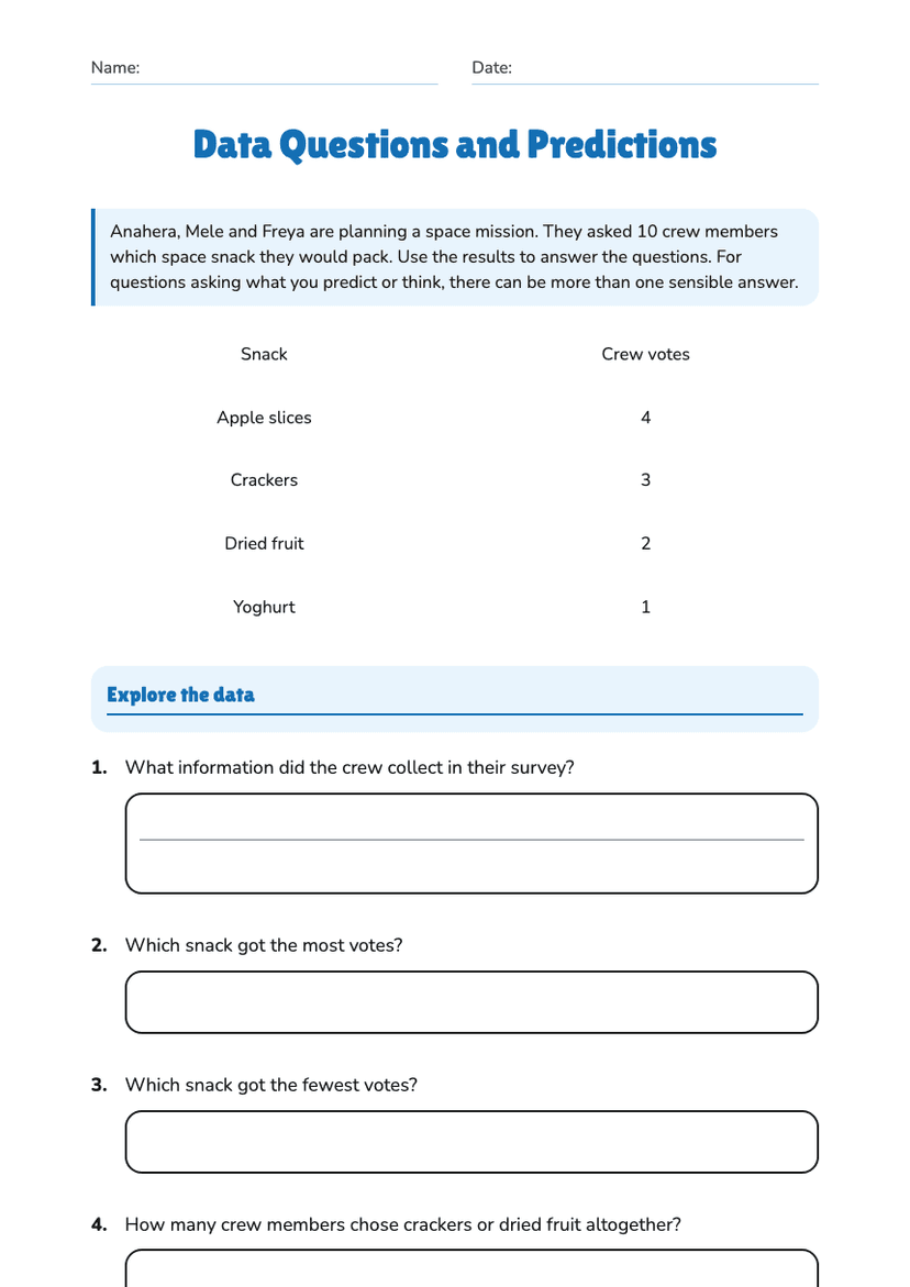 Data Questions and Predictions