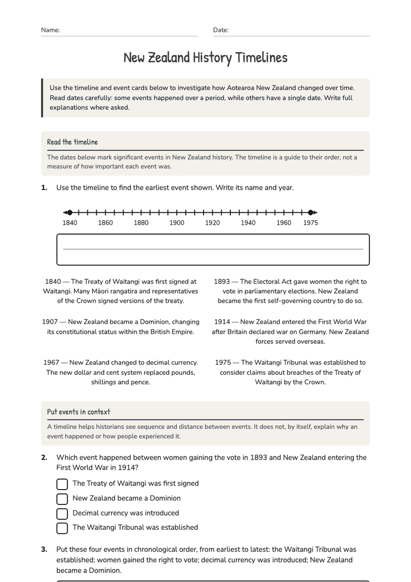 New Zealand History Timelines