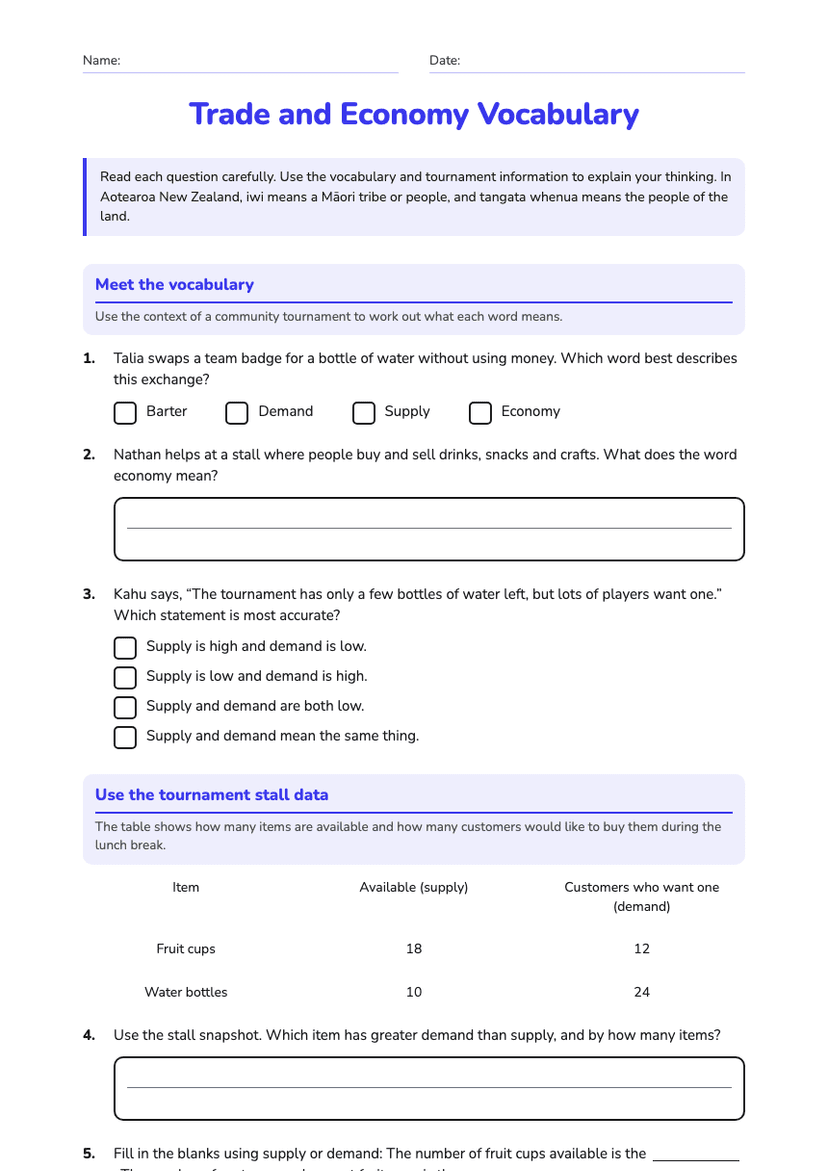 Trade and Economy Vocabulary
