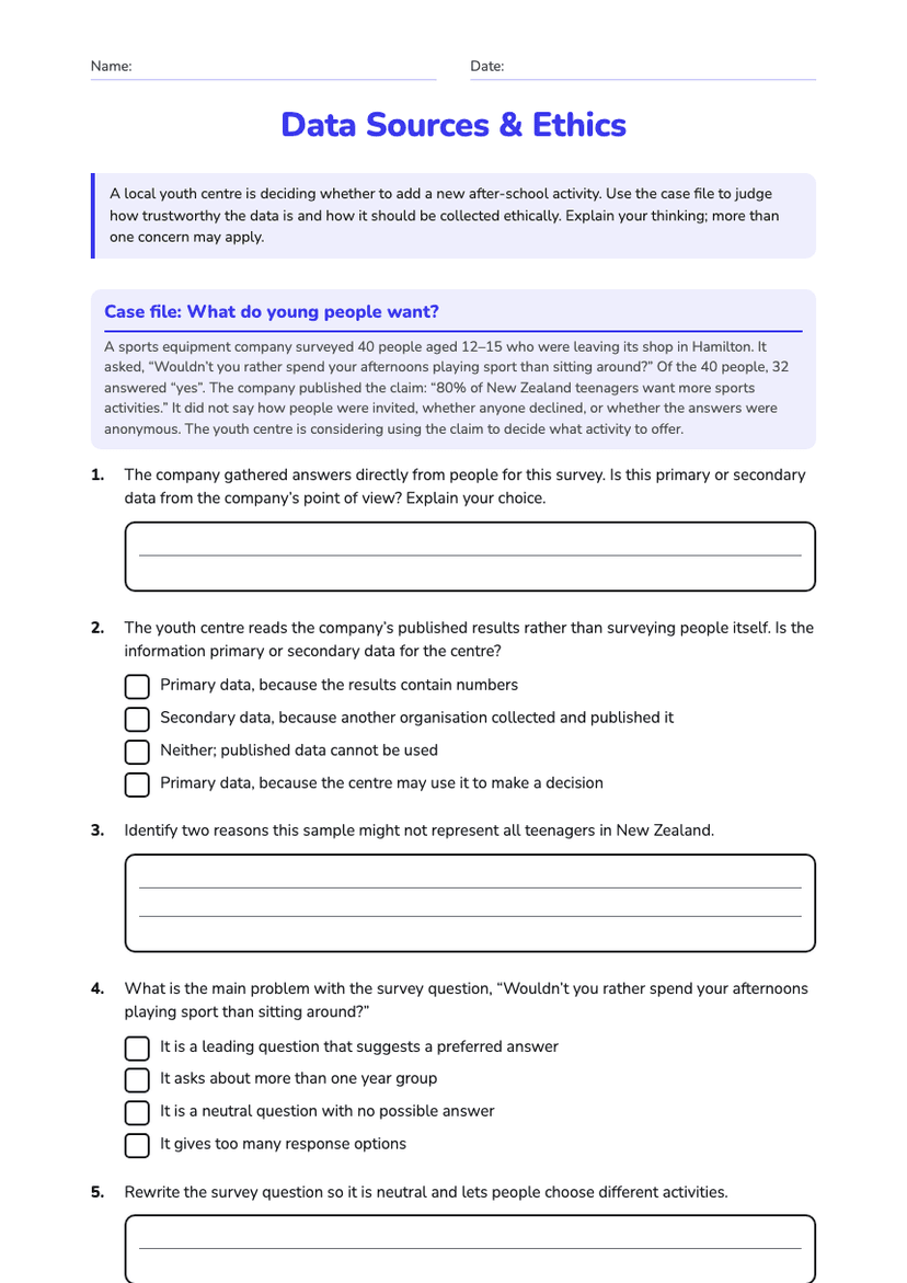 Data Sources & Ethics
