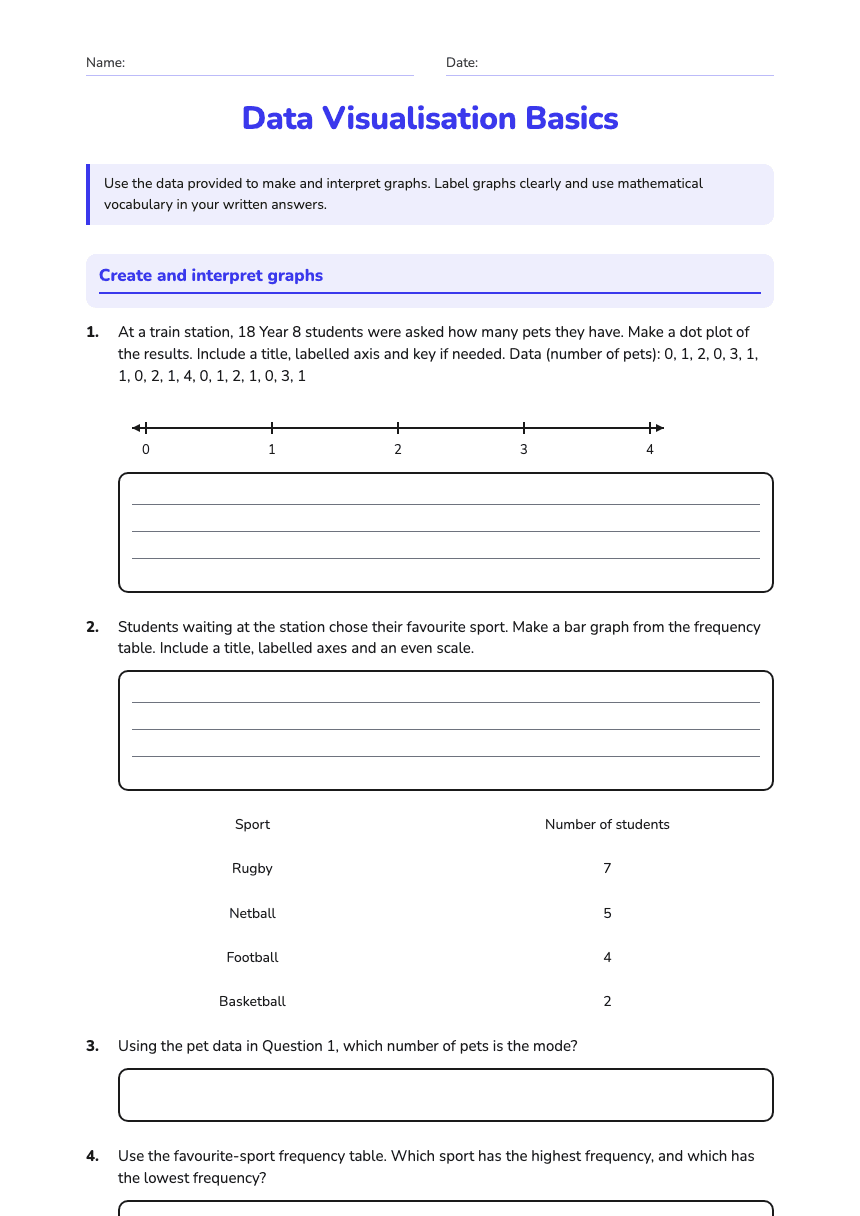 Data Visualisation Basics worksheet preview