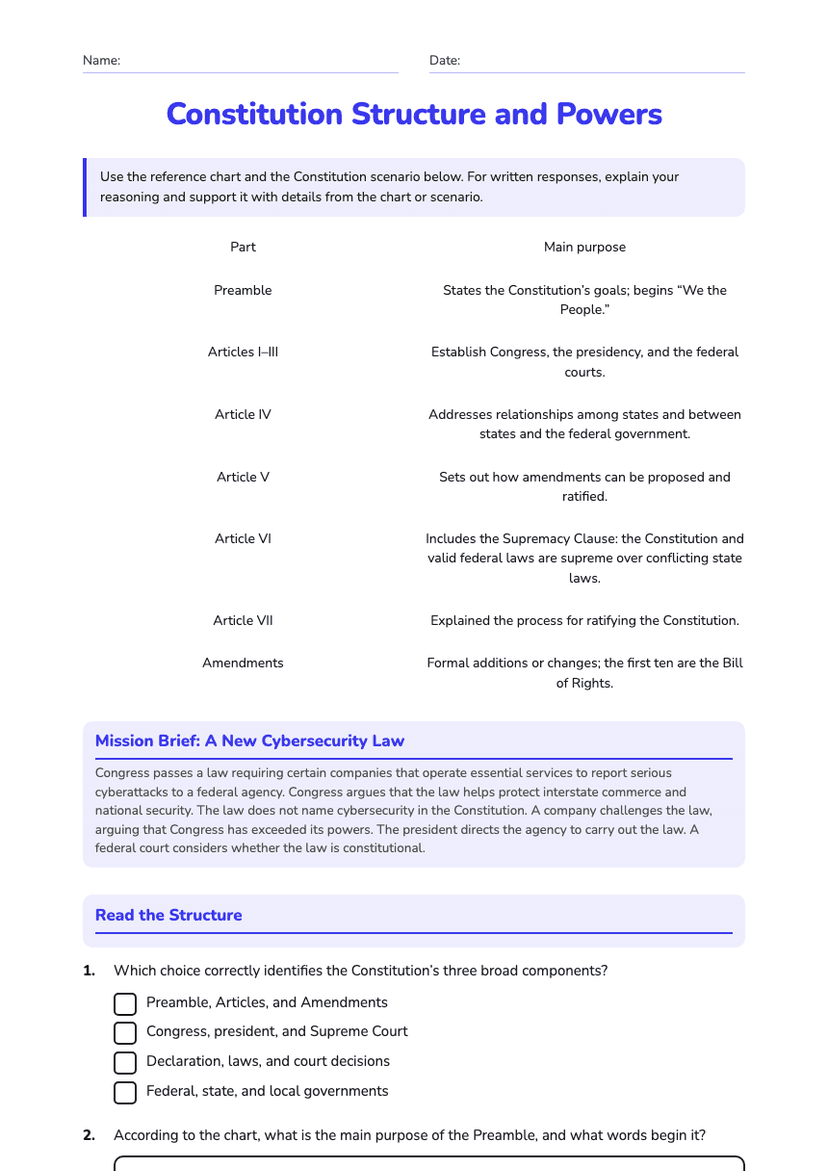 Constitution Structure and Powers