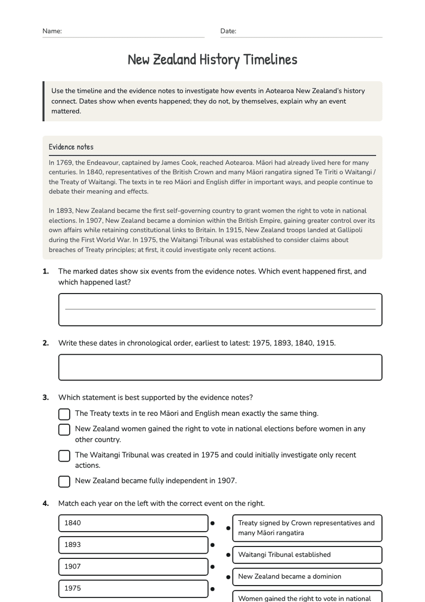 New Zealand History Timelines