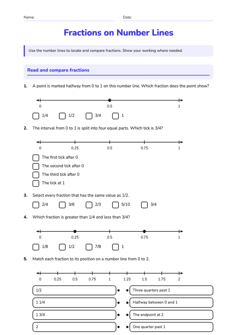 Fractions on Number Lines