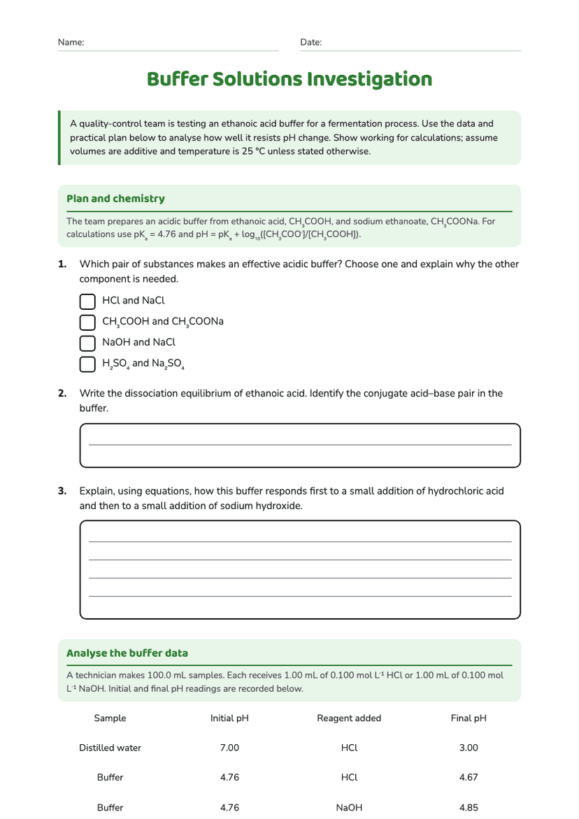 Buffer Solutions Investigation