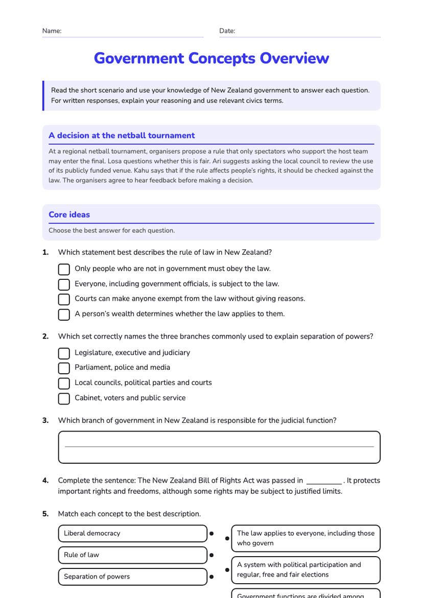 Government Concepts Overview