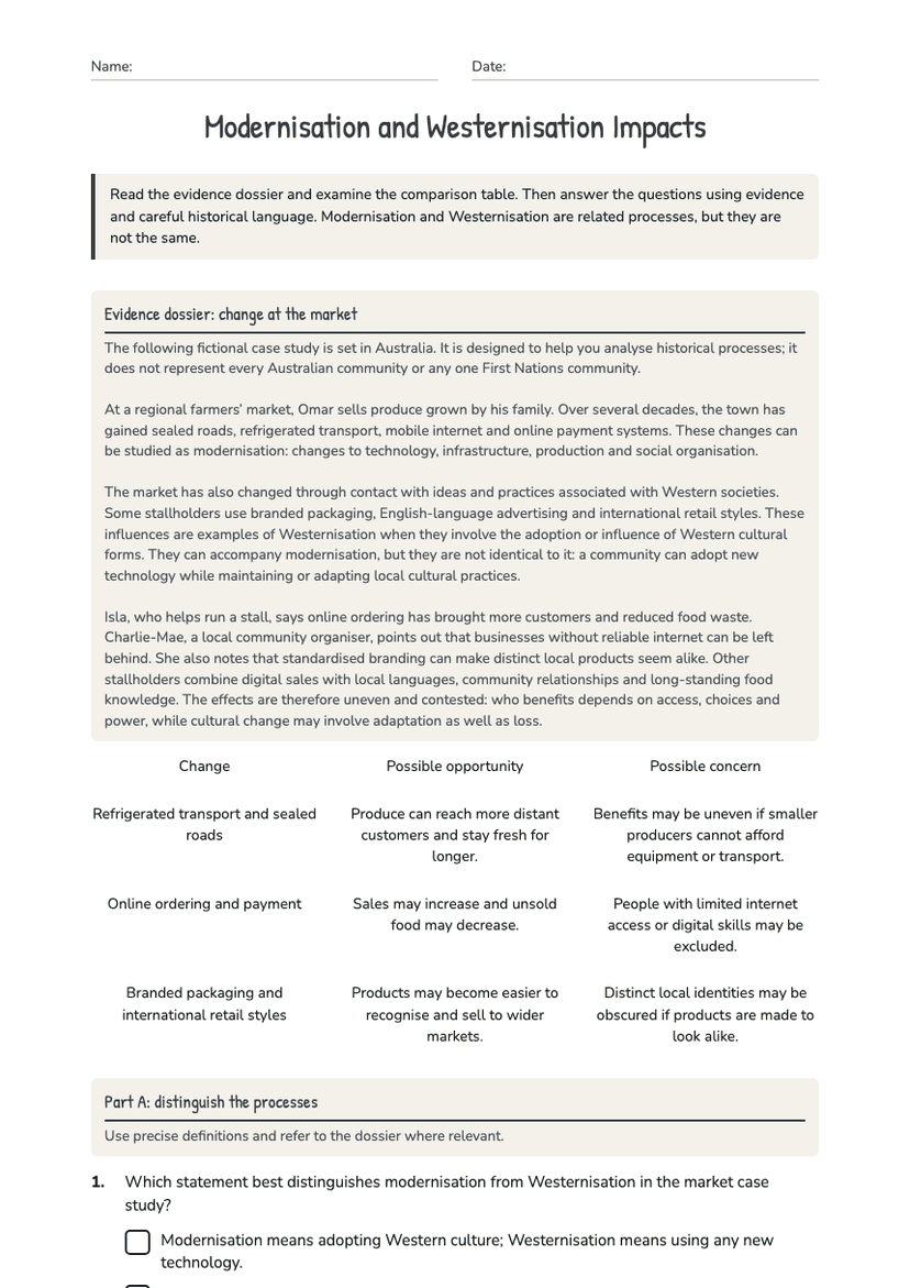 Modernisation and Westernisation Impacts