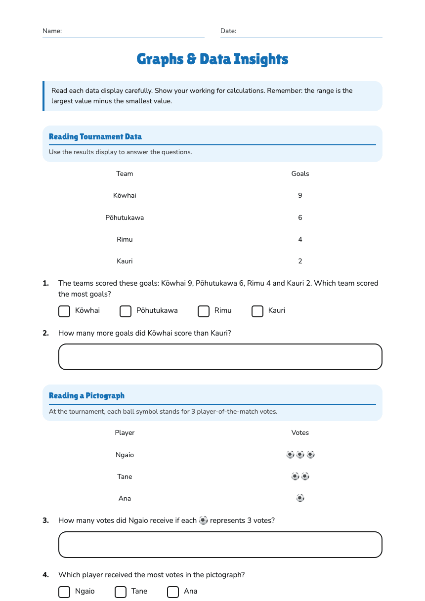 Graphs & Data Insights worksheet preview