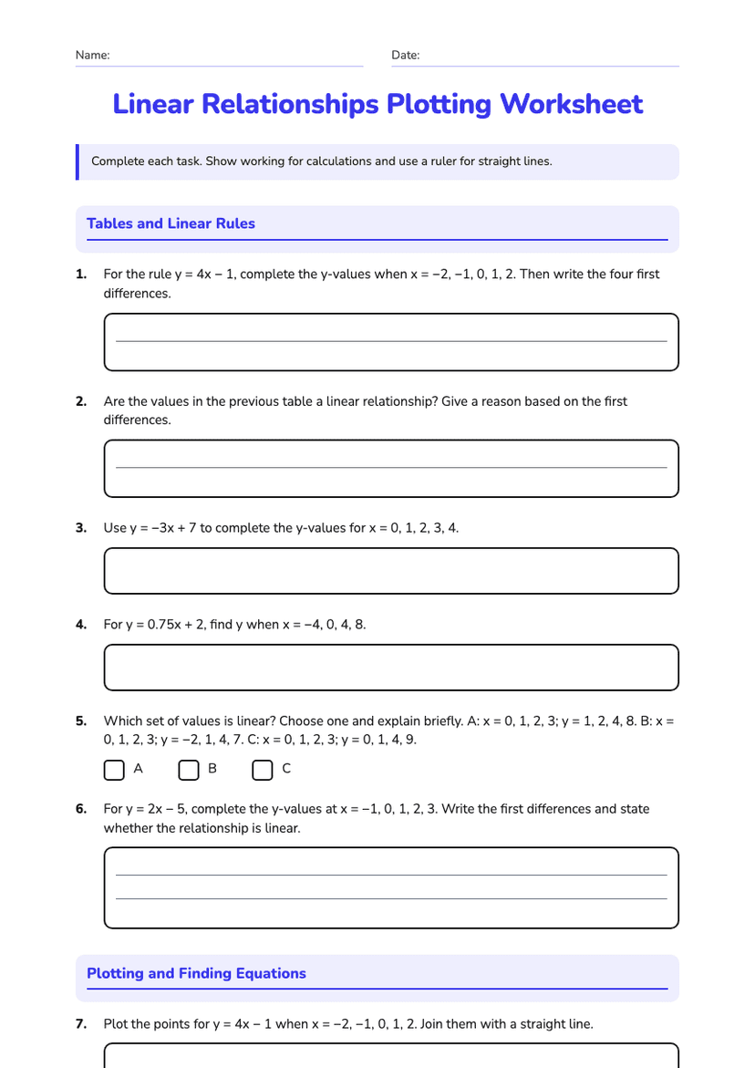 Linear Relationships Plotting Worksheet