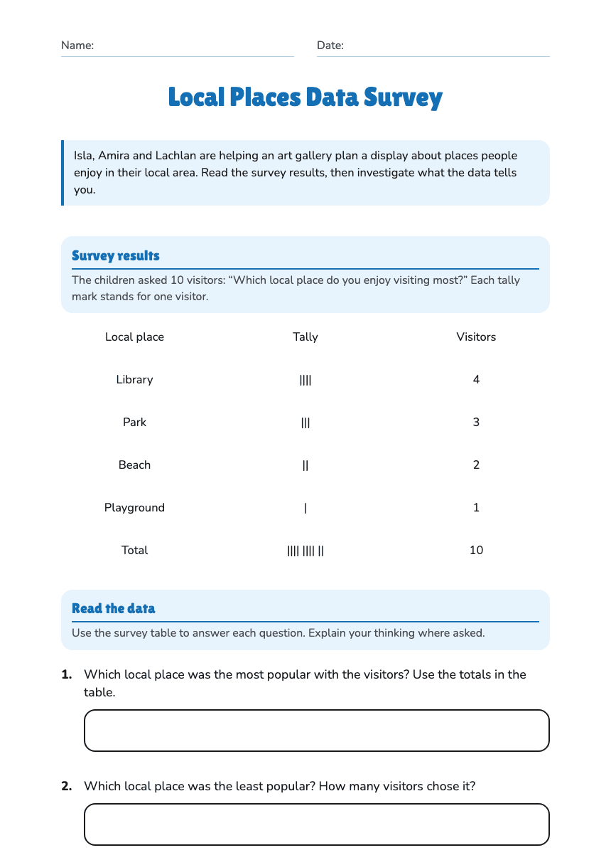 Local Places Data Survey worksheet preview