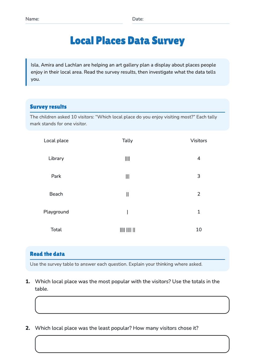 Local Places Data Survey