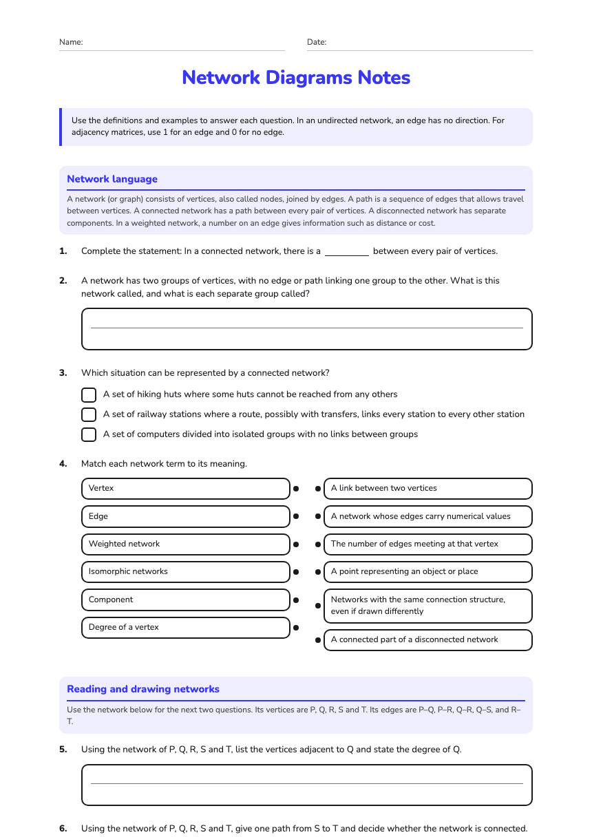 Network Diagrams Notes worksheet preview