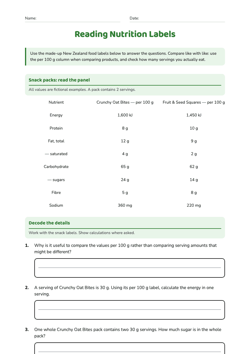 Reading Nutrition Labels worksheet preview