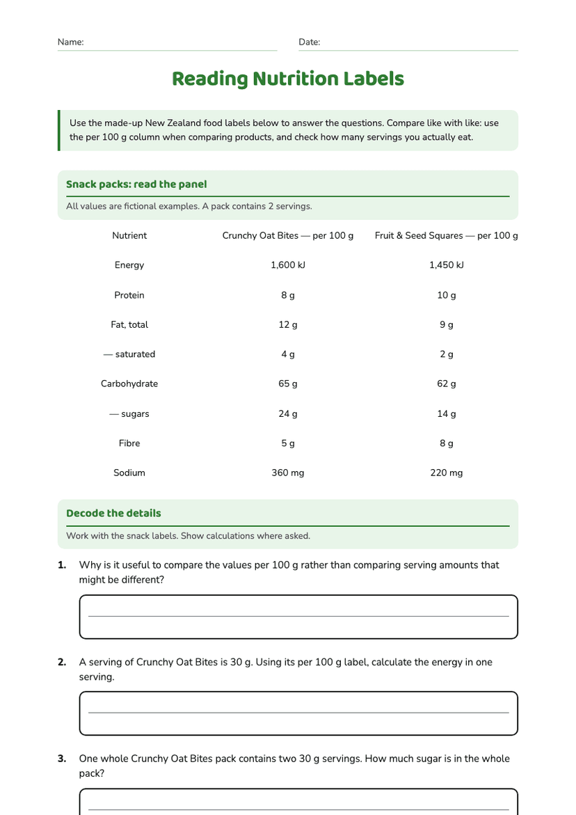 Reading Nutrition Labels
