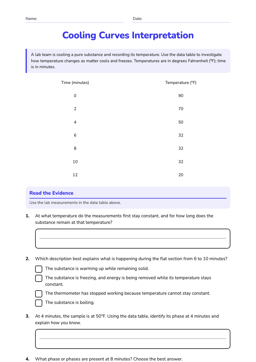 Cooling Curves Interpretation worksheet preview