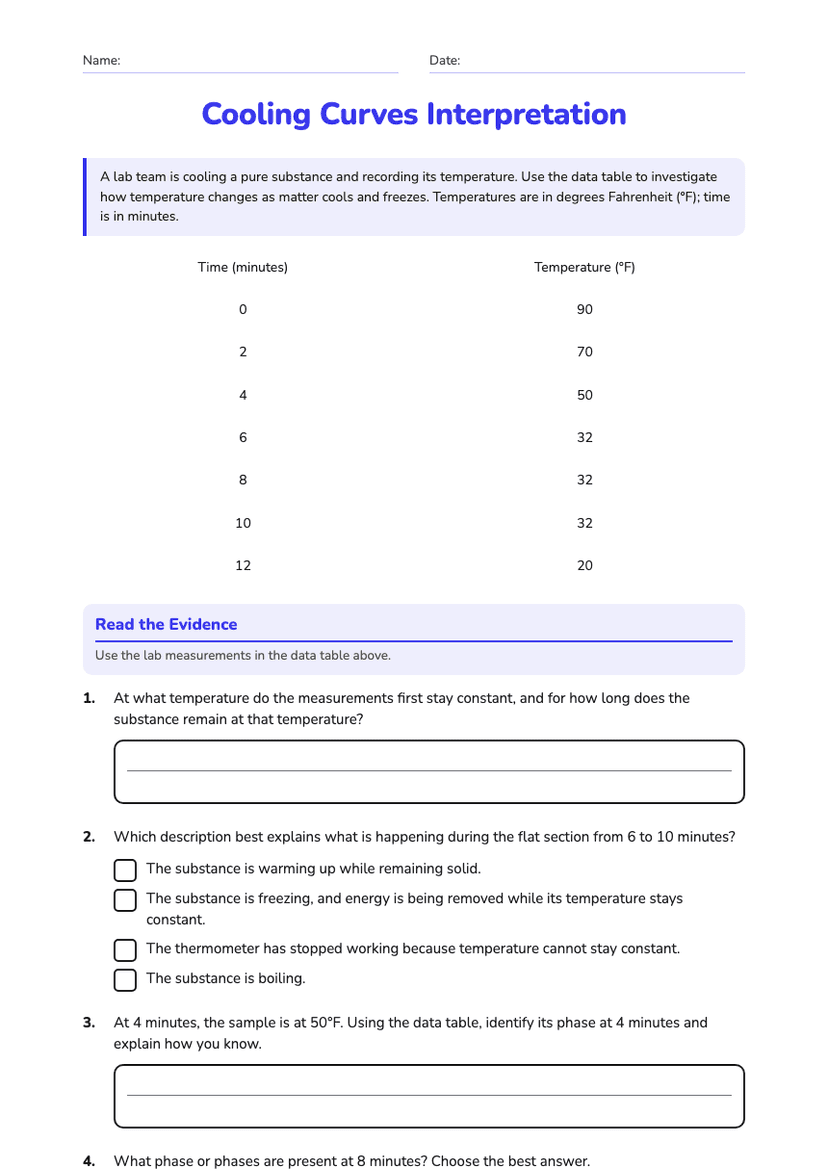 Cooling Curves Interpretation