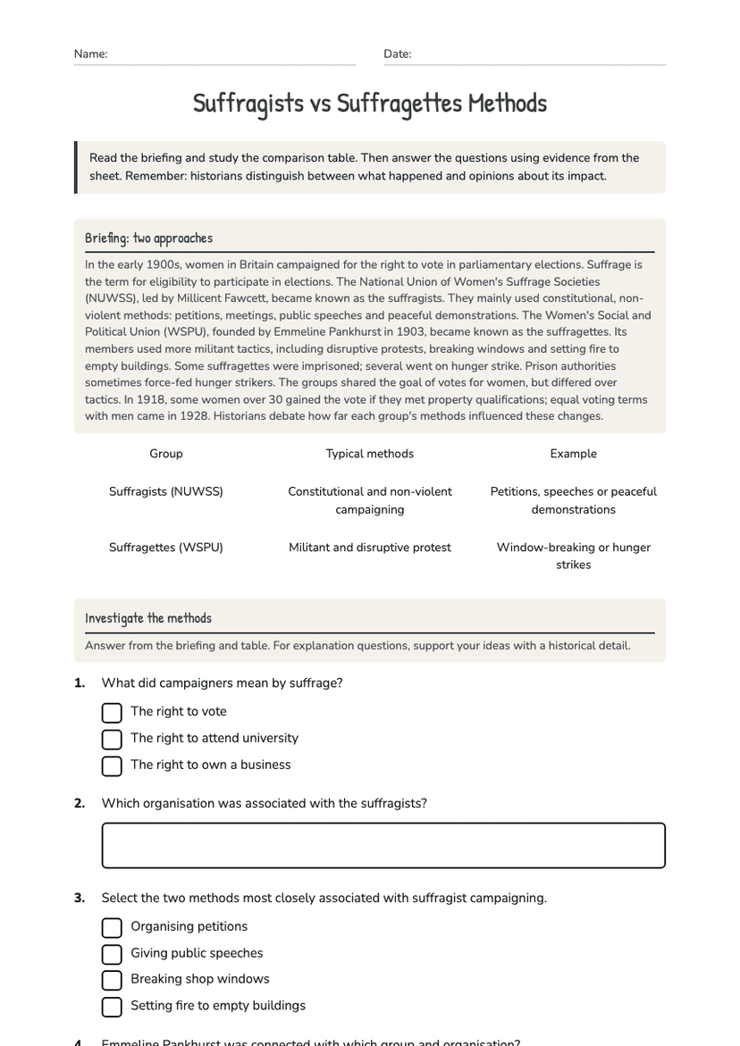 Suffragists vs Suffragettes Methods