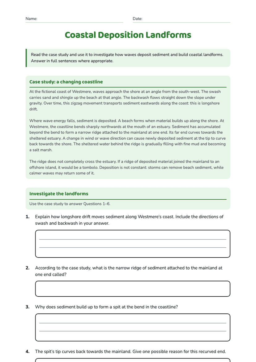 Coastal Deposition Landforms