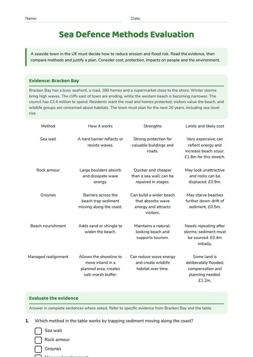 Sea Defence Methods Evaluation