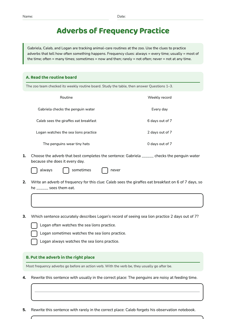 Adverbs of Frequency Practice worksheet preview