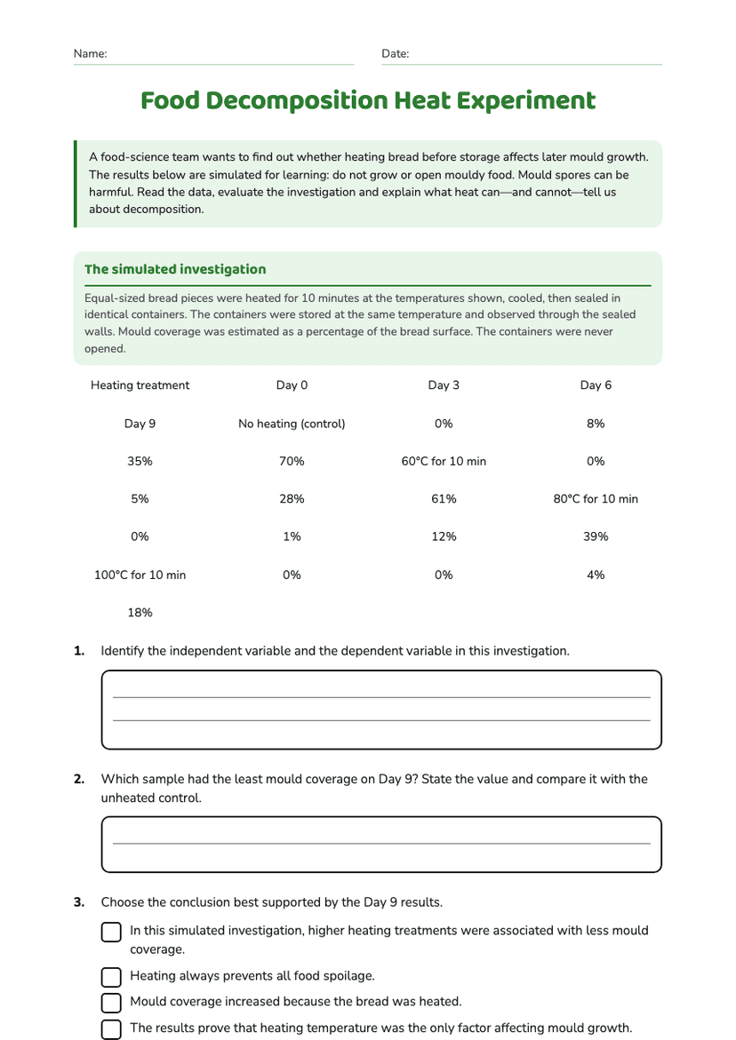 Food Decomposition Heat Experiment