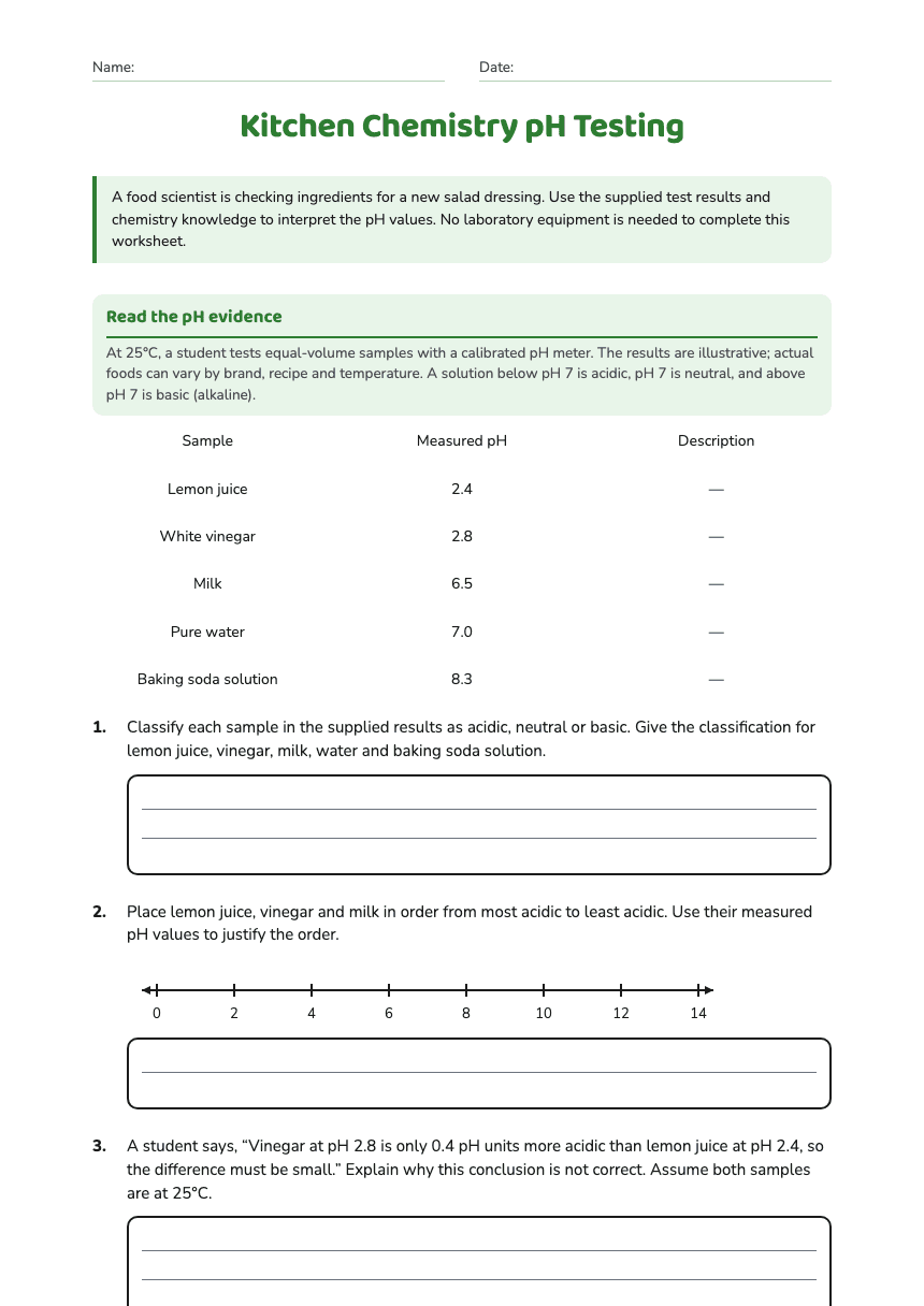 Kitchen Chemistry pH Testing worksheet preview