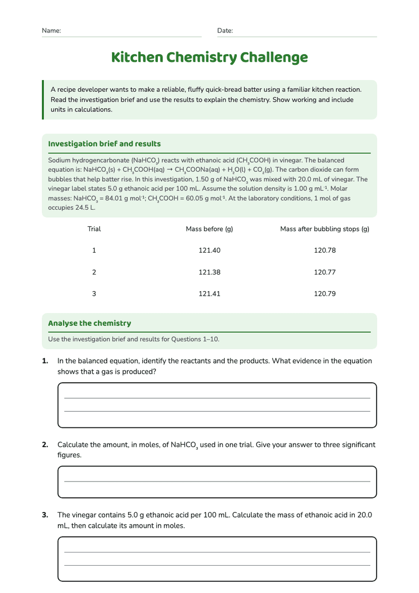 Kitchen Chemistry Challenge