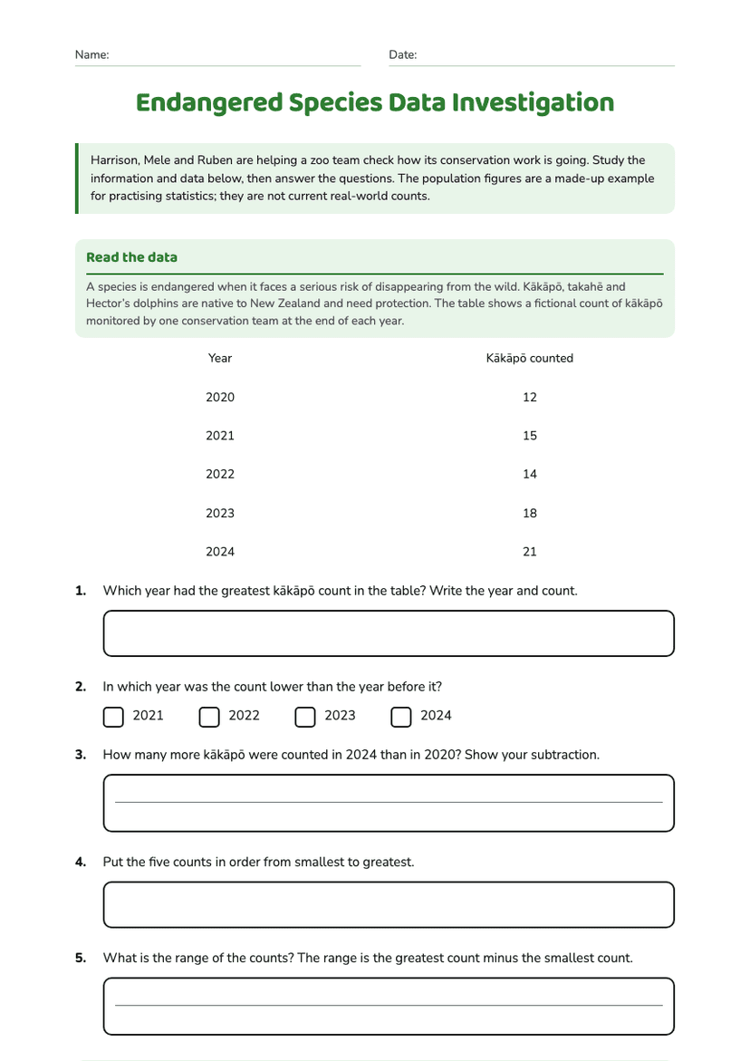 Endangered Species Data Investigation