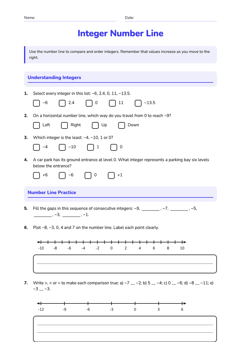 Integer Number Line