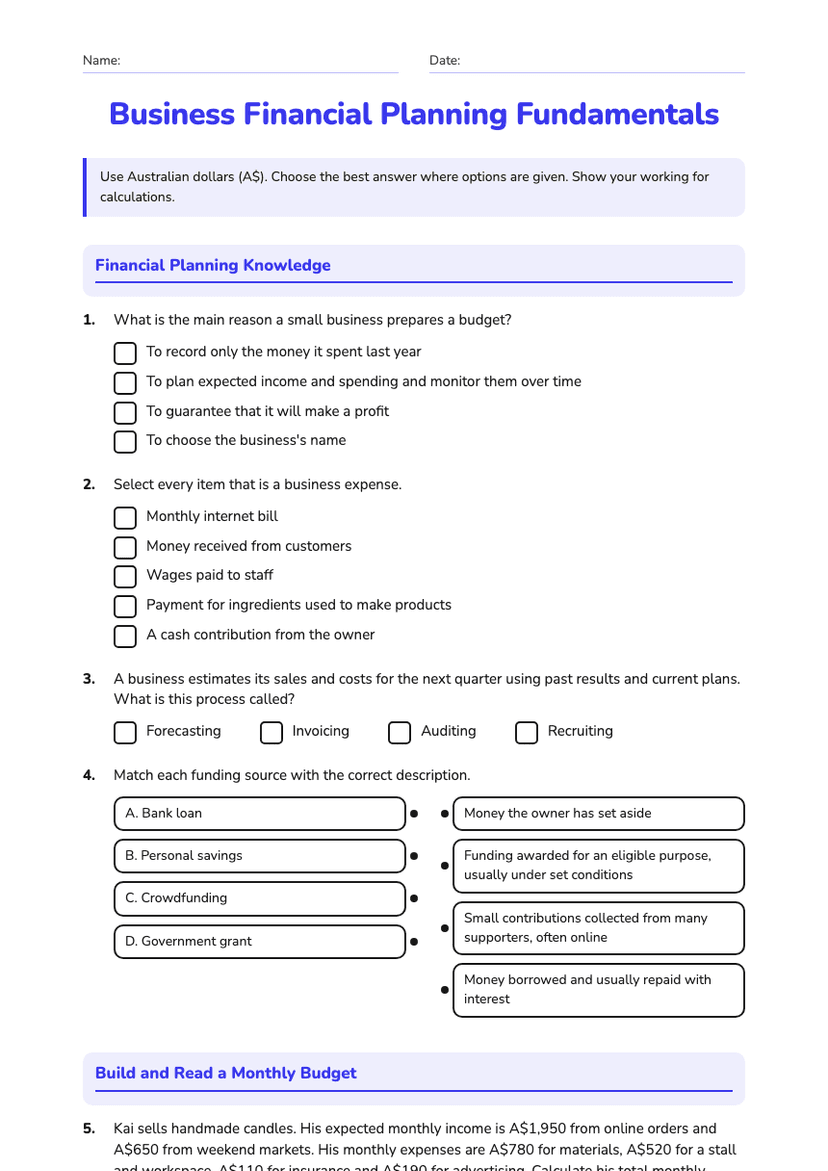 Business Financial Planning Fundamentals