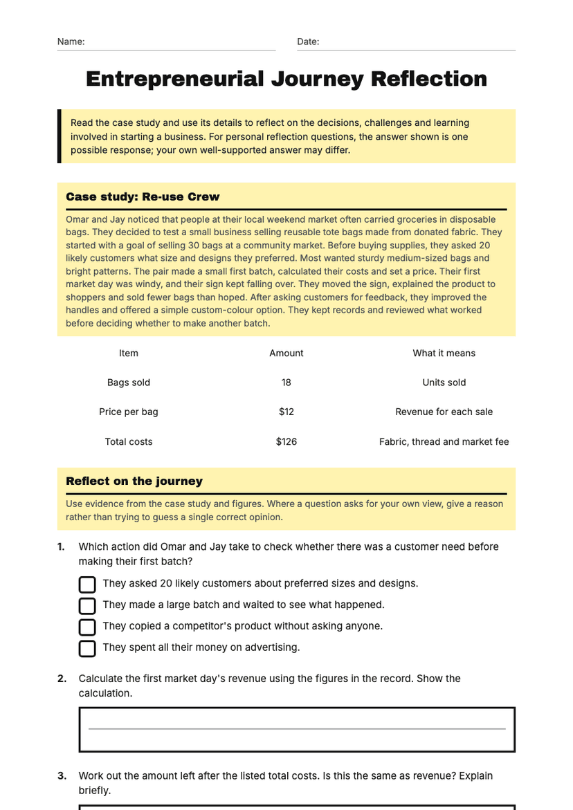 Entrepreneurial Journey Reflection