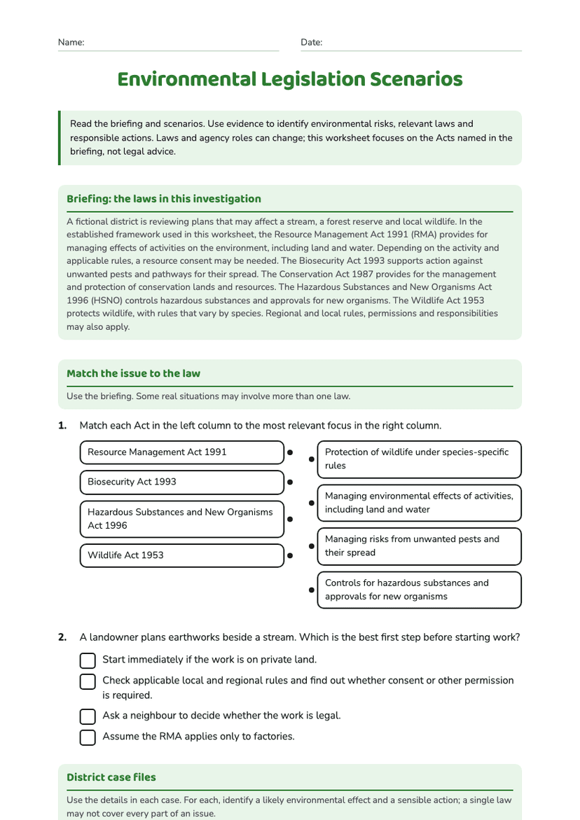 Environmental Legislation Scenarios