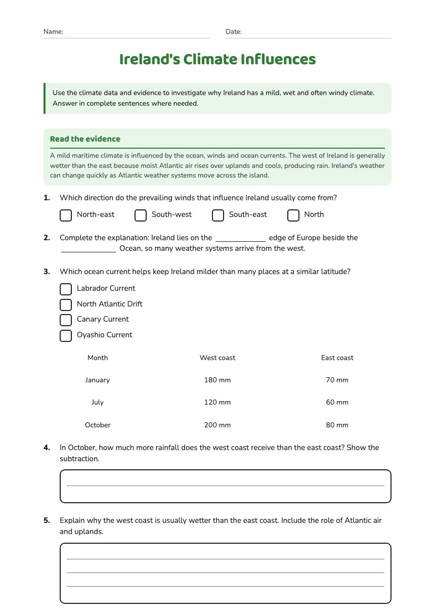 Ireland's Climate Influences worksheet preview