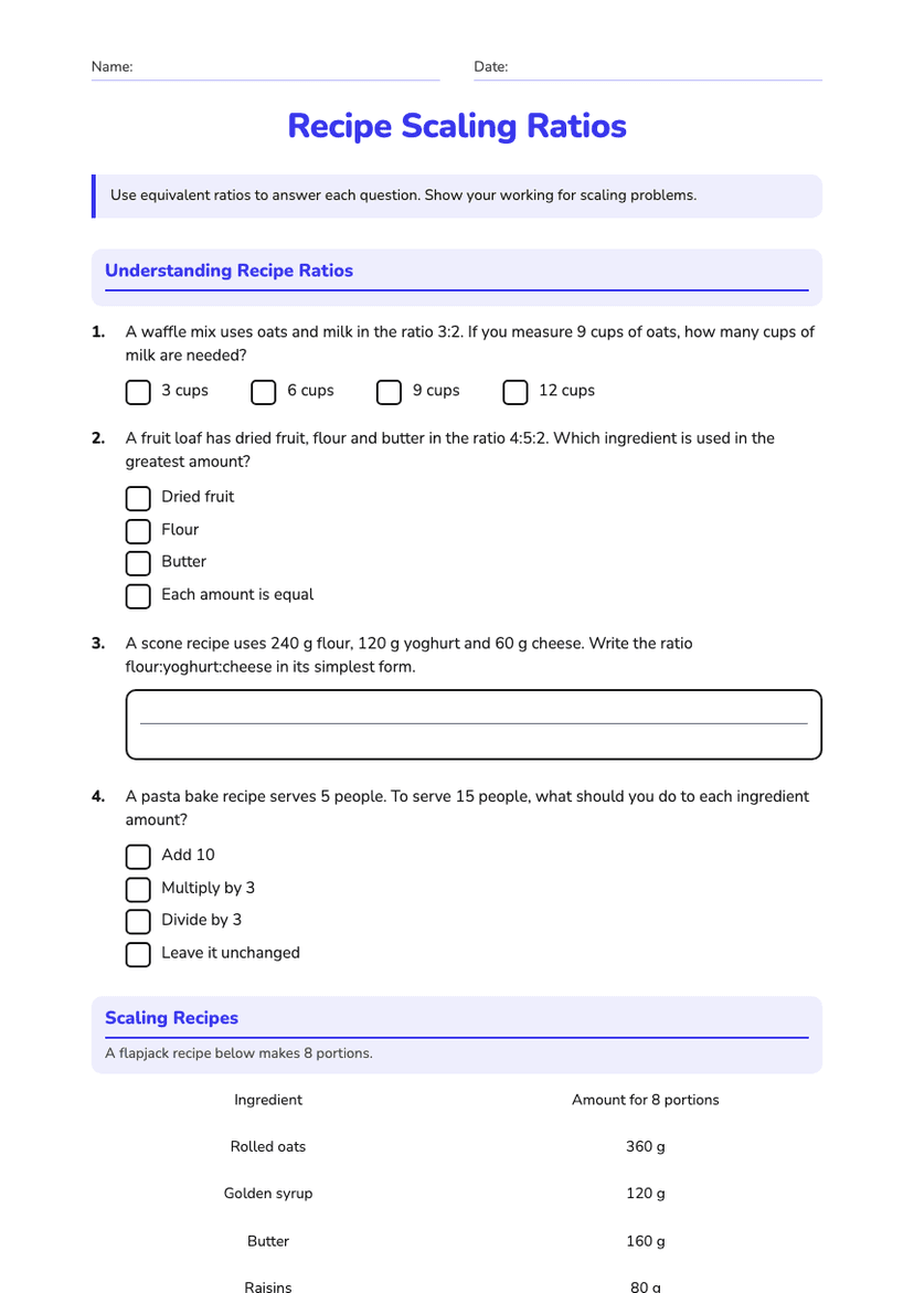 Recipe Scaling Ratios