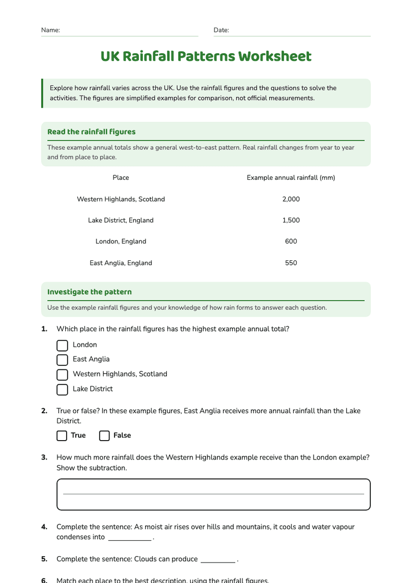 UK Rainfall Patterns Worksheet