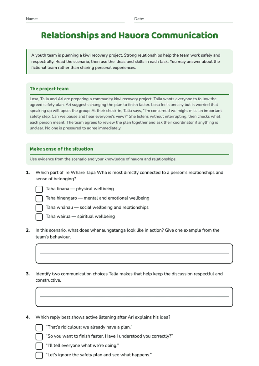 Relationships and Hauora Communication