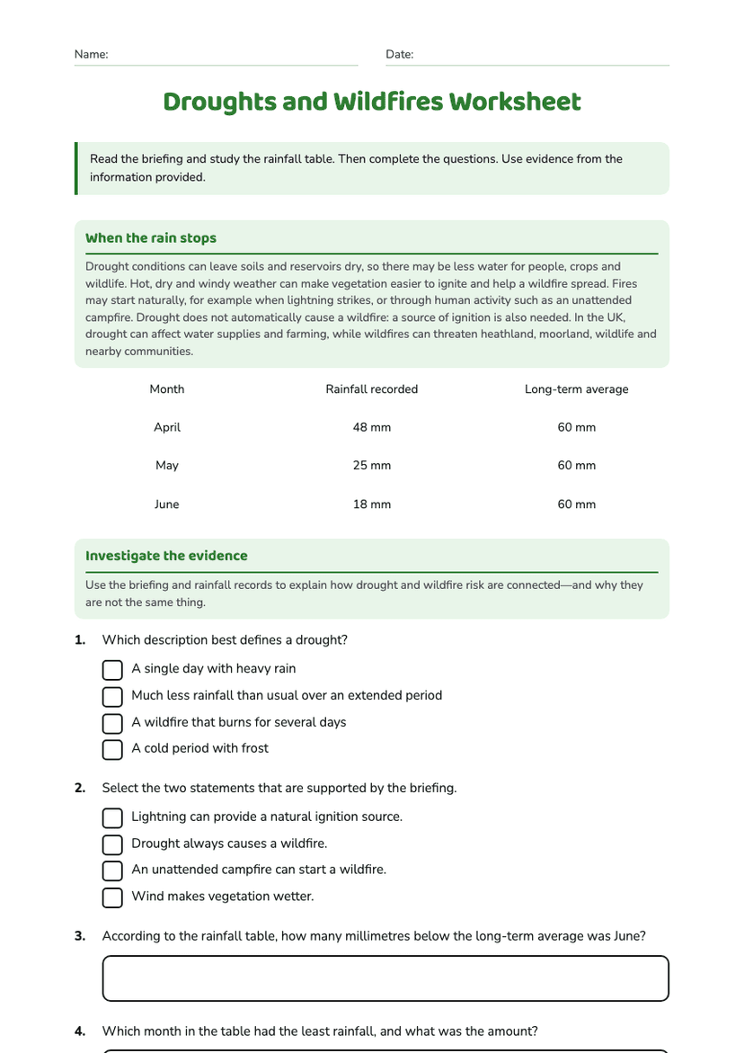 Droughts and Wildfires Worksheet