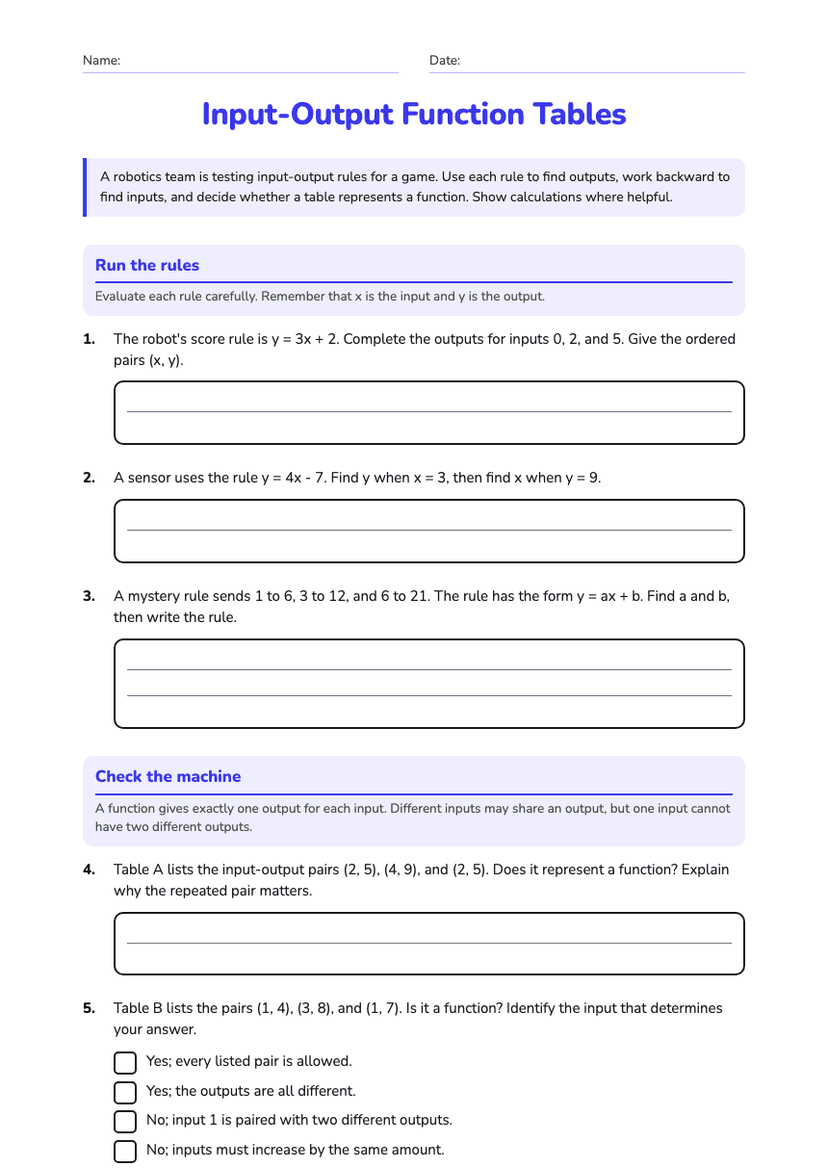 Input-Output Function Tables