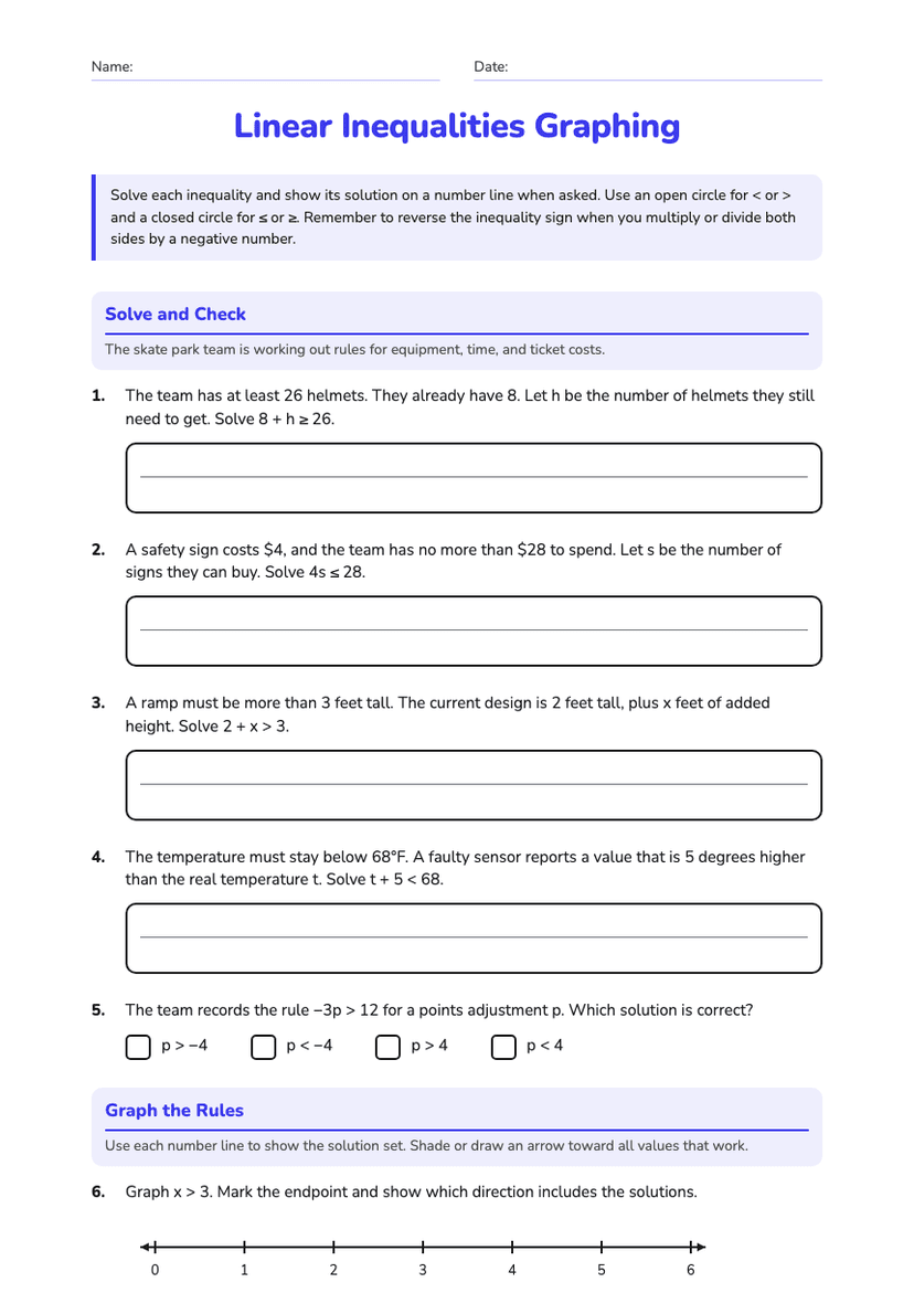 Linear Inequalities Graphing