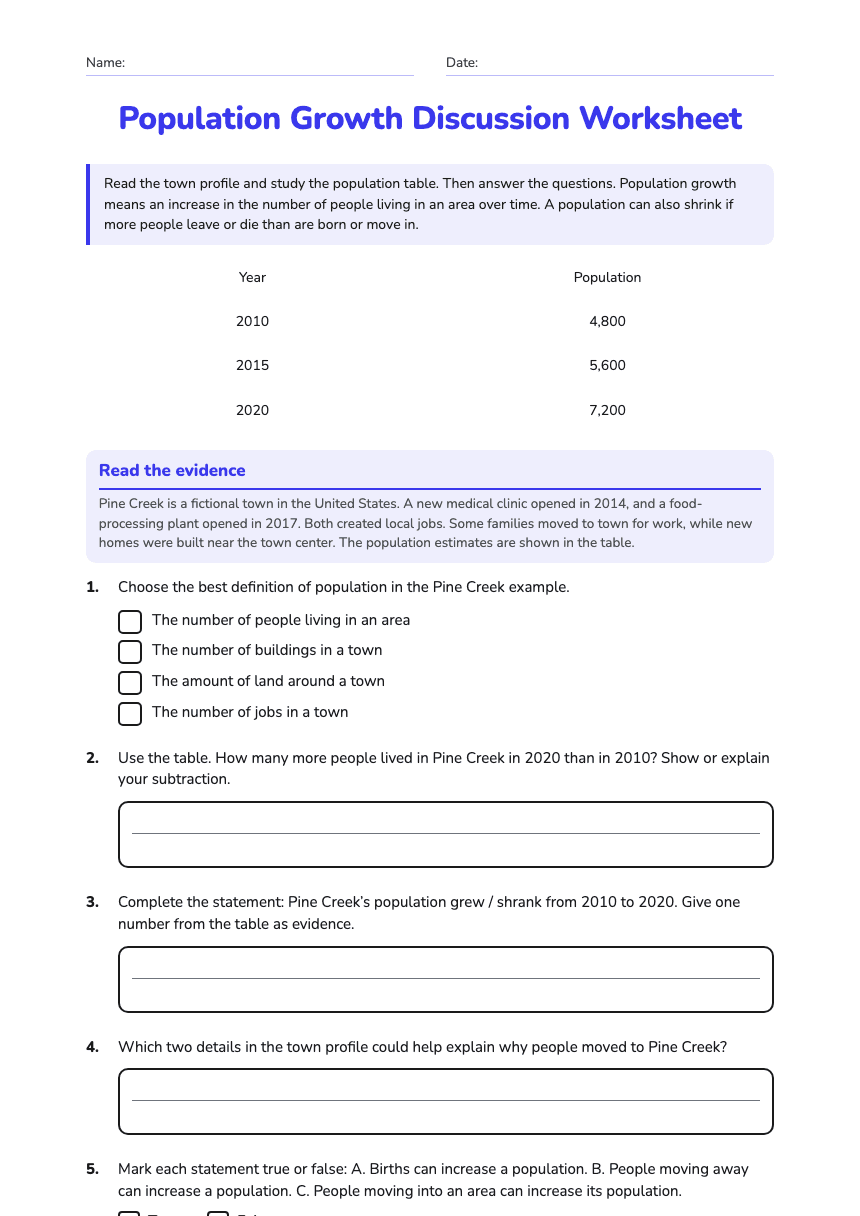 Population Growth Discussion Worksheet worksheet preview