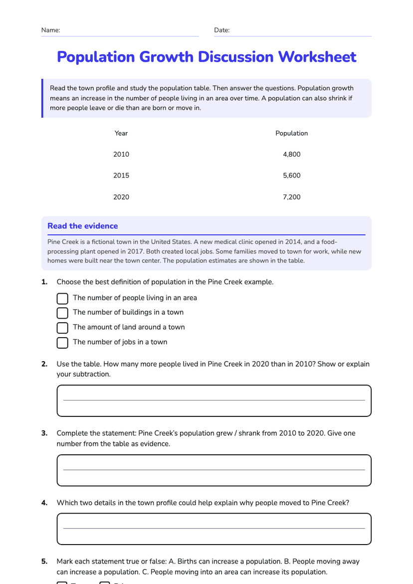 Population Growth Discussion Worksheet