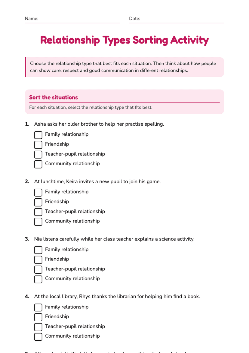 Relationship Types Sorting Activity