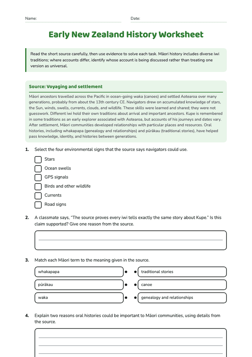 Early New Zealand History Worksheet