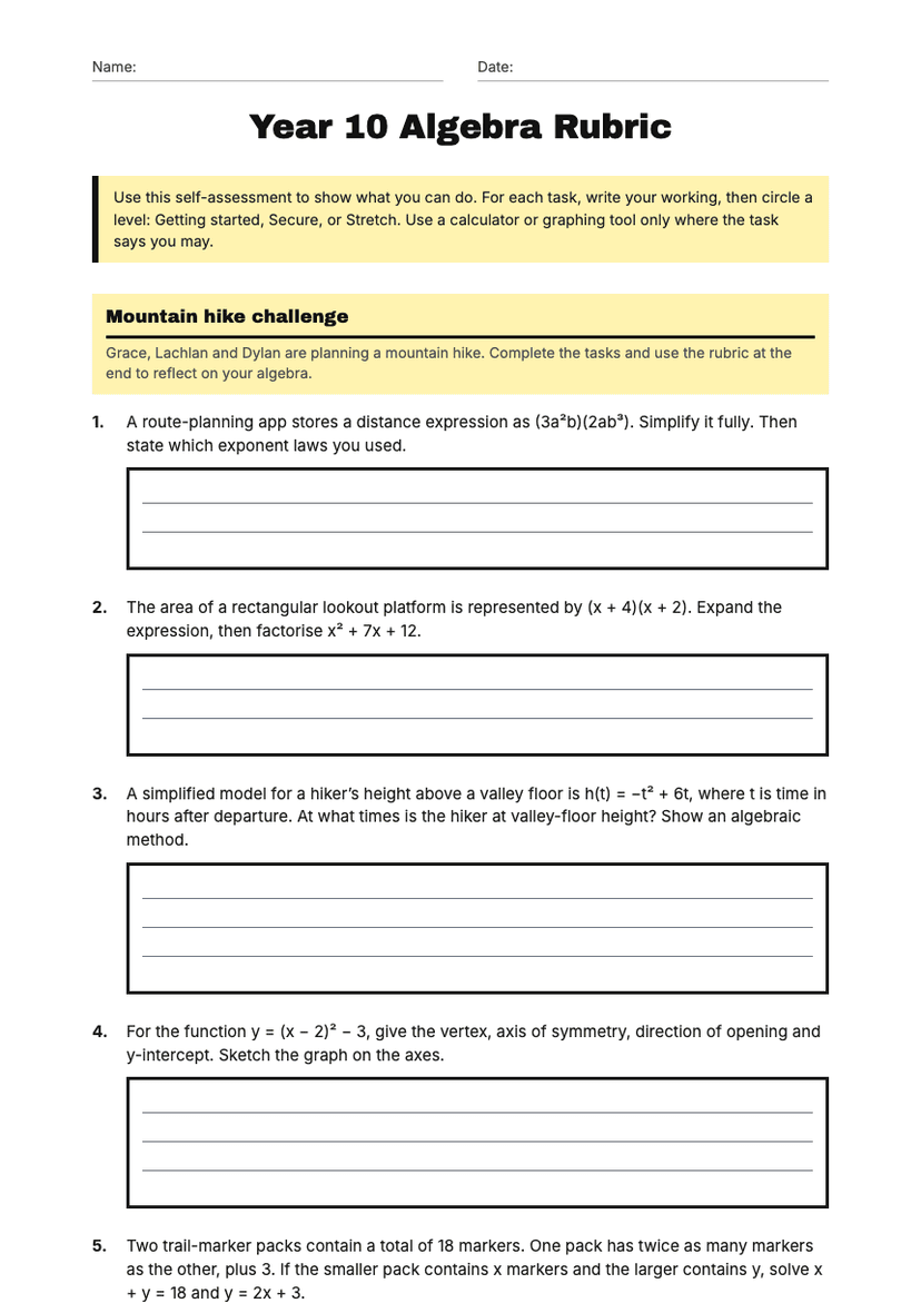 Year 10 Algebra Rubric