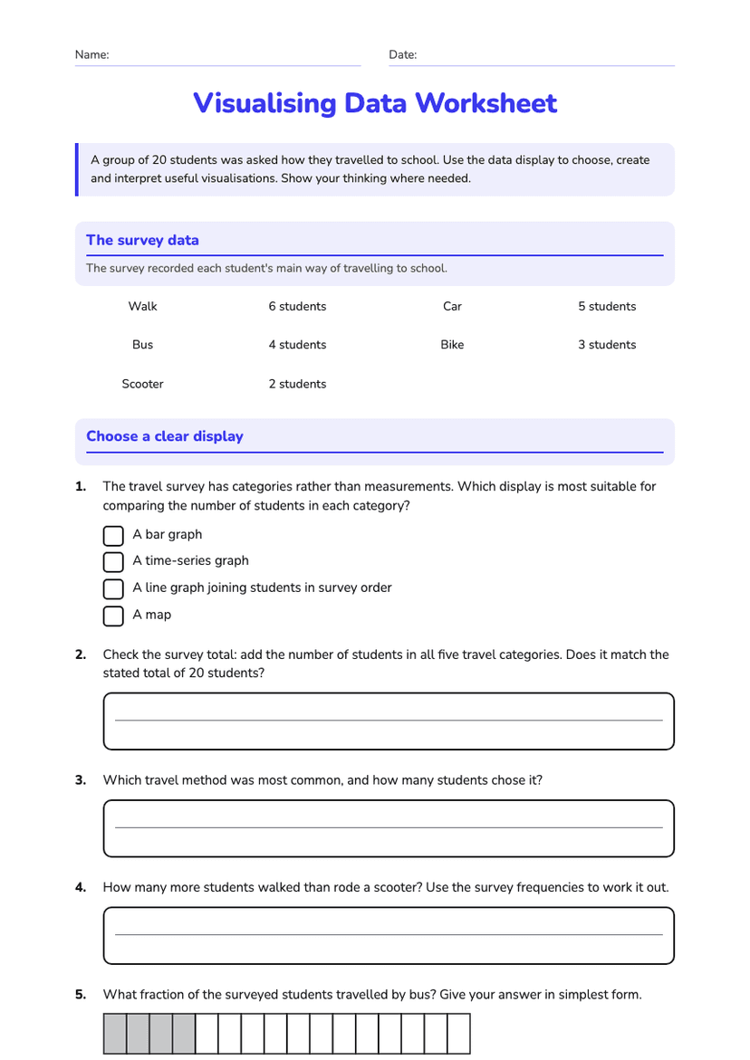 Visualising Data Worksheet